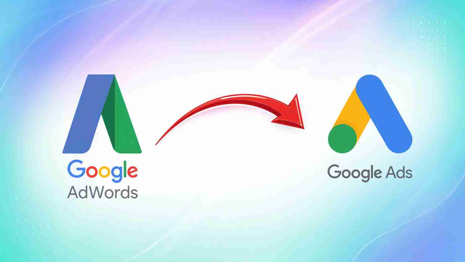 adwords google